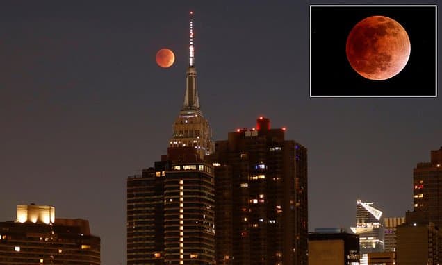 March 3 Blood Moon: A Celestial Wonder or Omen?