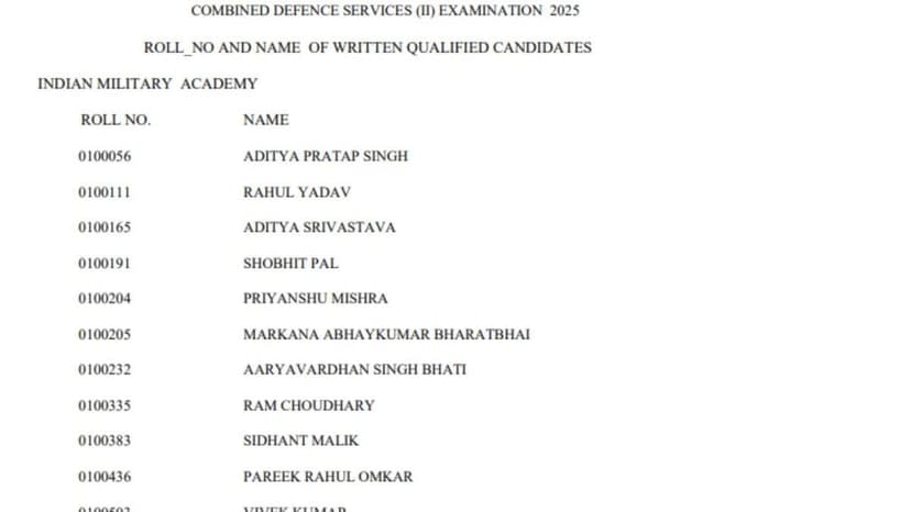 UPSC CDS 2025 Results Out, Candidates Prepare for SSB Interviews