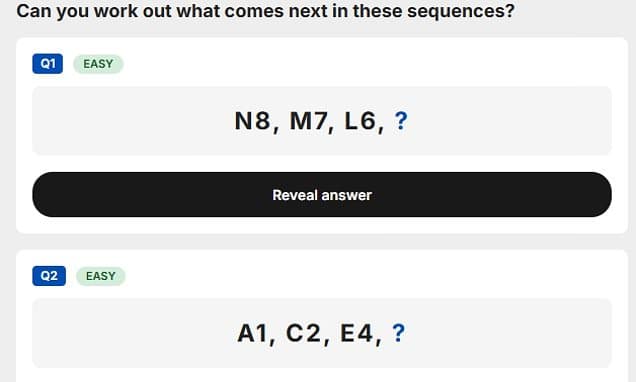 Smart Men Make Loyal Lovers, Study Finds