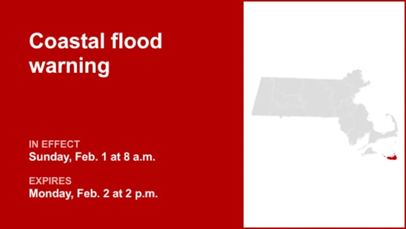 Nantucket Faces Coastal Flood Threat This Weekend