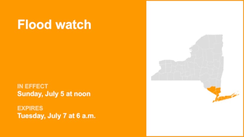 Flood Watch Issued for NY Counties