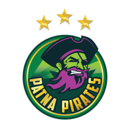 Patna Pirates