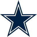 Dallas Cowboys