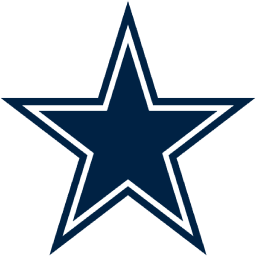 Dallas Cowboys
