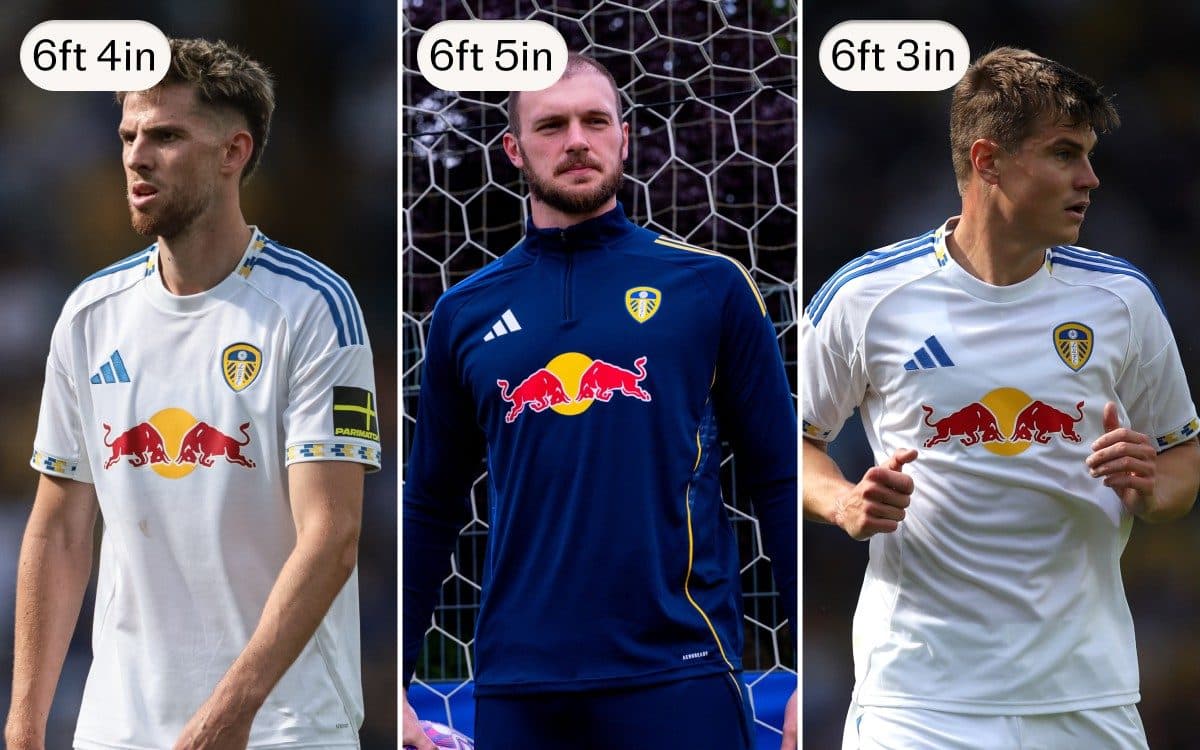 Leeds United's Towering Transfers Aim to Defy Premier League Relegation Curse