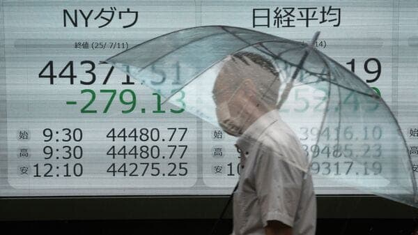 Indian Stocks Brace for Decline as Global Markets Falter