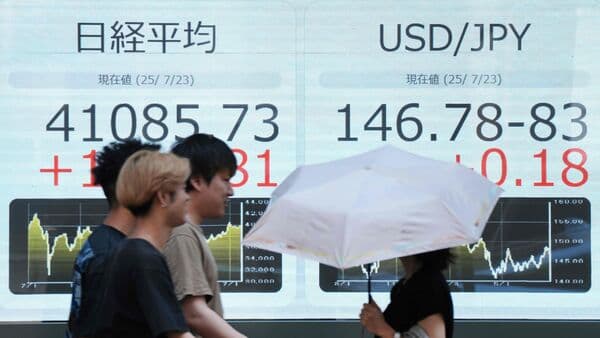 Indian Stocks Poised for Weak Start Amid Global Volatility