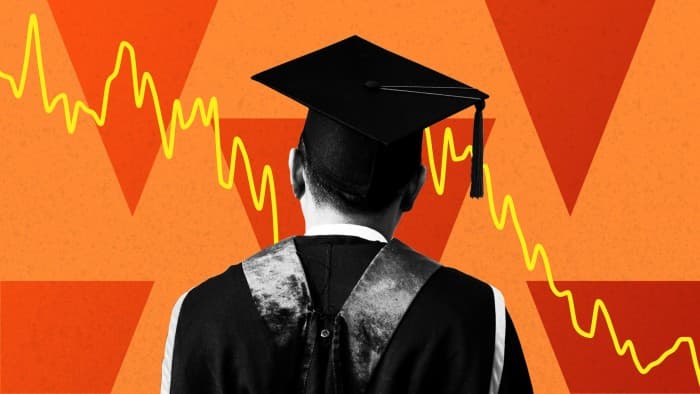 Graduates Struggle to Find Jobs as Hiring Slows and Applications Surge