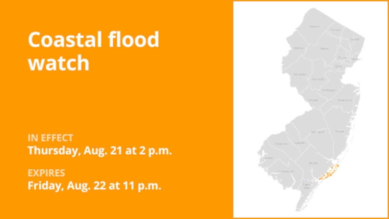 Coastal Flood Watch Issued for Atlantic County as Dangerous Conditions Loom