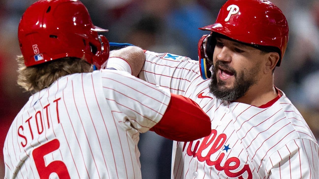 Phillies Extend NL East Lead, Schwarber Hits 50th Homer