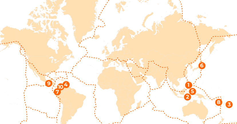 Earth Shakes: Are We Entering a New Seismic Era?