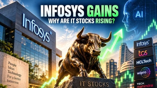 AI Safety Fears Spark Global Stock Jitters
