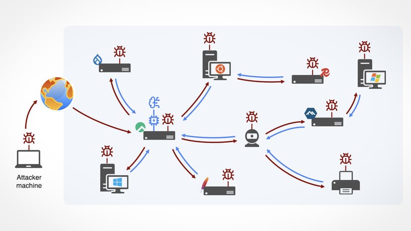 AI Worm Learns, Adapts, and Threatens Internet