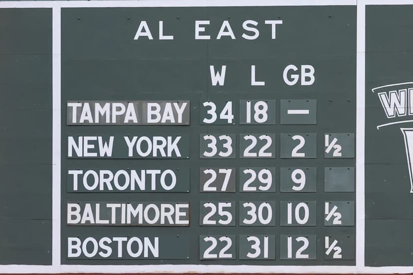AL Baseball Parity: A Mid-Season Mayhem