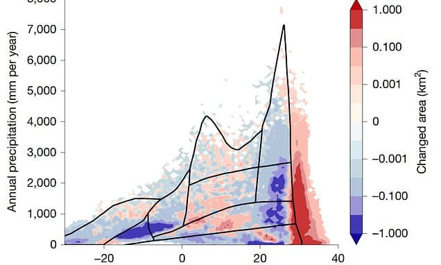 Amazon Faces 'Hypertropical State' With Extreme Droughts