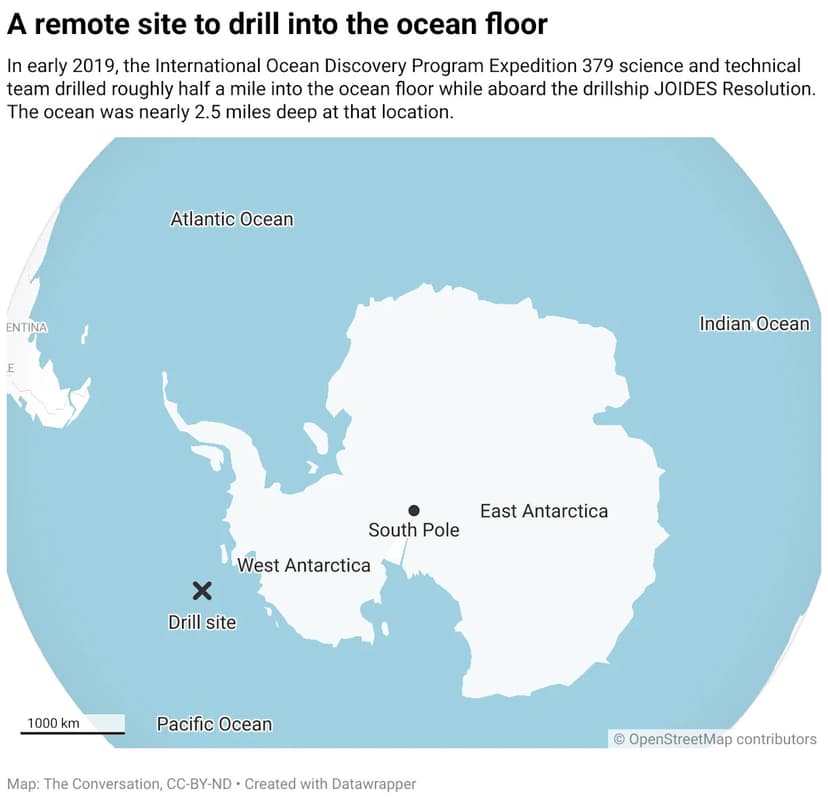 Antarctic Ice Sheet's Past Meltdowns Triggered Geological Mayhem