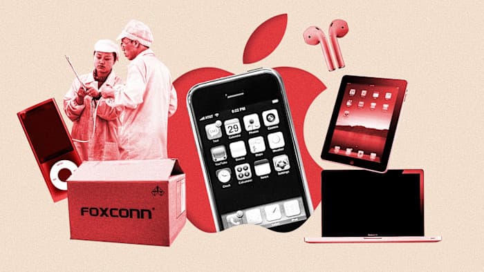 Apple's Supply Chain Playbook: Extracting Secrets, Building Giants