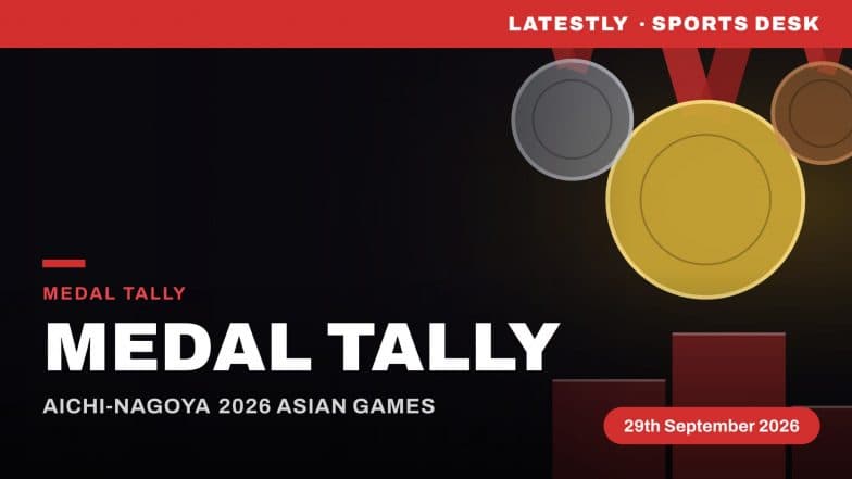 China Dominates Asian Games Medal Tally
