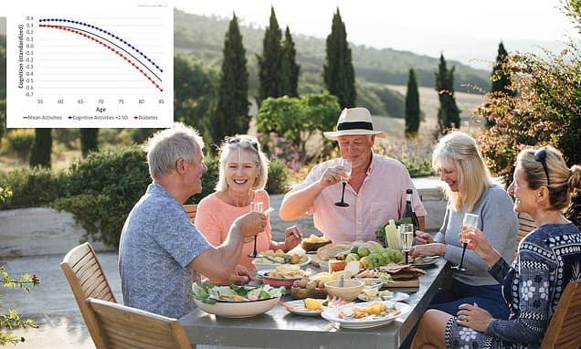 Beyond Exercise: New Dementia Defense Revealed