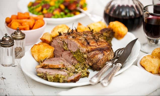 Climate Chaos Adds £168 to UK Lamb Costs