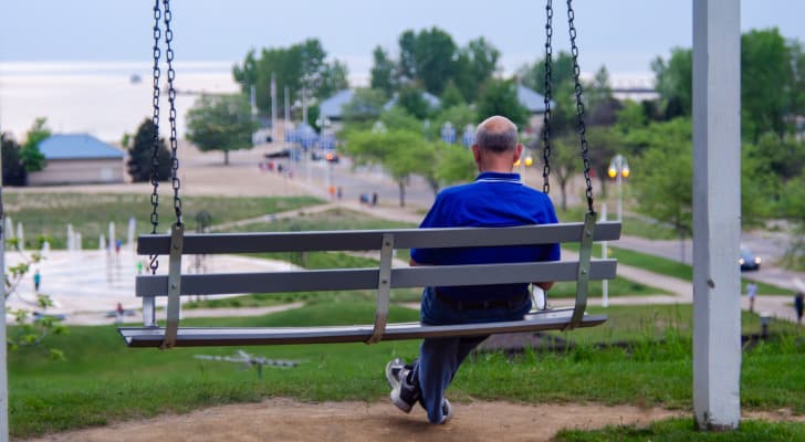 Beyond Sun: Climate-Proof Retirement States Revealed
