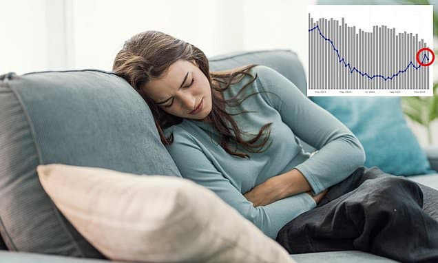 Norovirus Surges Early: Health Officials Baffled