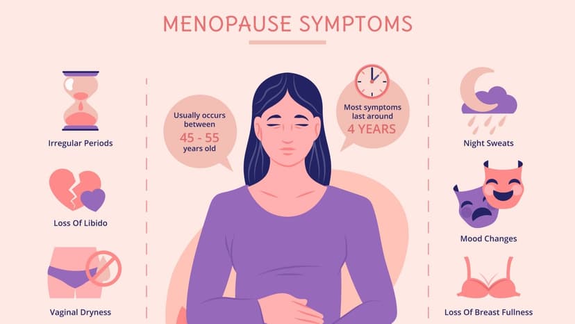 Perimenopause Strikes in Your 30s?