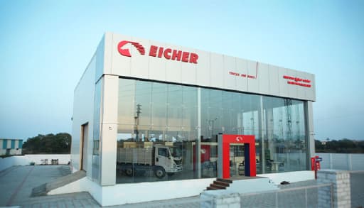 Eicher Motors Stock Surges: Real-Time Insights