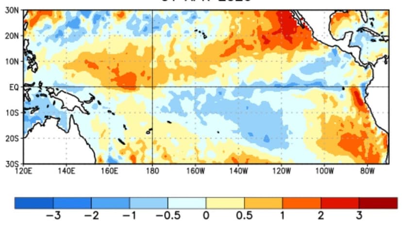 El Niño's Return: Supercharged Heat Wave Looms
