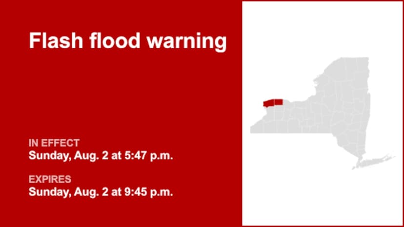 Flash Flood Warning Issued for Niagara, Orleans
