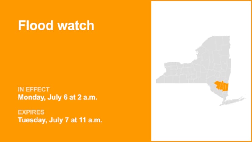 Flood Watch Issued for Ulster & Dutchess Counties