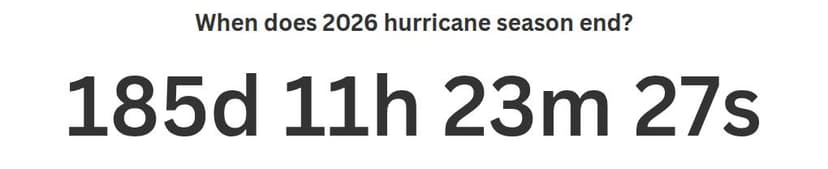 El Niño Quiets Atlantic: Florida's Storm Odds