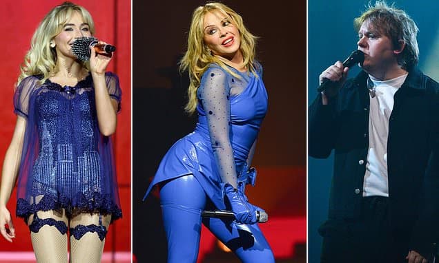 Glasgow Events Boost Economy by £557M