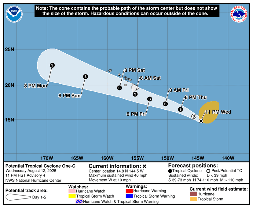 Hawaii Braces for Rare Tropical Storm Direct Hit