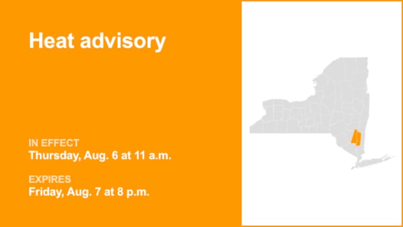 Ulster, Dutchess Face Heat Index Up to 98 Degrees