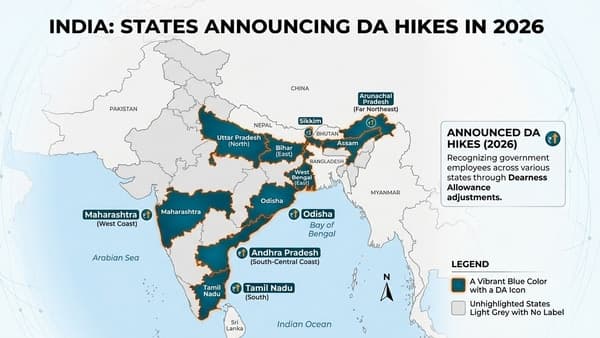 States Hike DA: Millions Get Pay Boost!