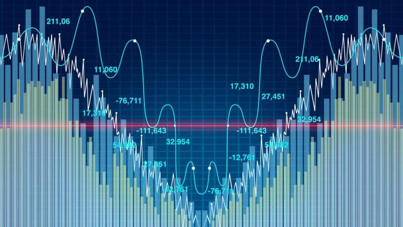 Indian Markets Roar Back Amidst Geopolitical Fears