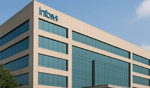 Infosys Stock: Live Insights & Key Data