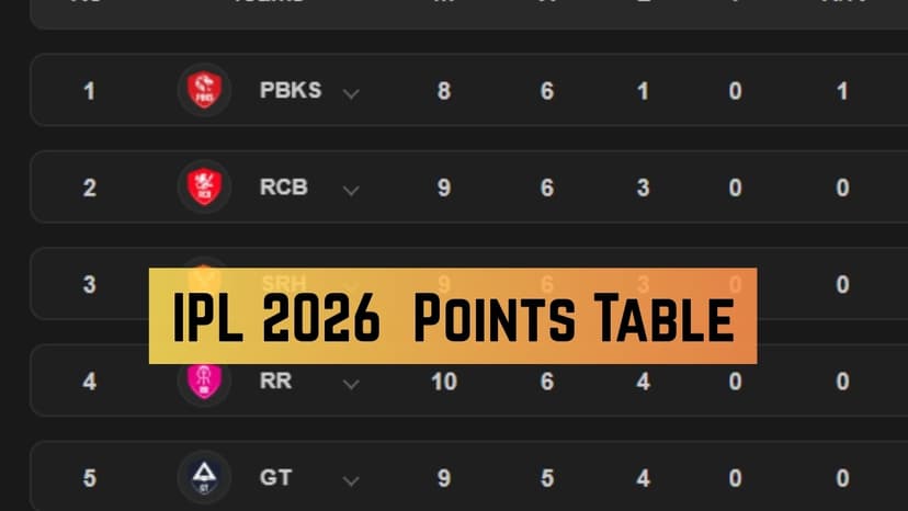 IPL 2026: Punjab Kings Lead as Playoff Race Heats Up