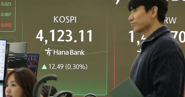 Korean Stocks Rebound: KOSPI Hits Highs, Won Strengthens