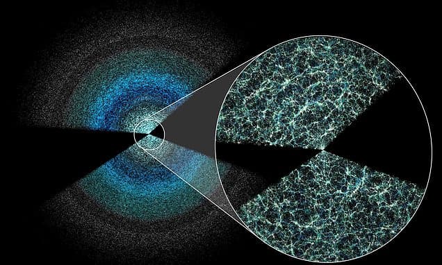 Scottish Team Creates Universe's Largest Map