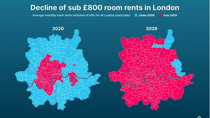 London Rents Plummet: Only 5 Postcodes Stay Under £800