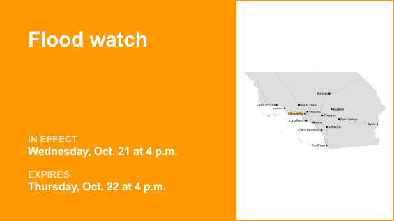 Malibu Flood Watch Issued: Prepare for Heavy Rain