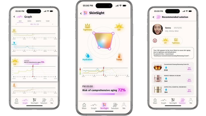 MIT's "Skinsight" Wearable to Debut at CES 2026, Revolutionizing Personalized Skincare