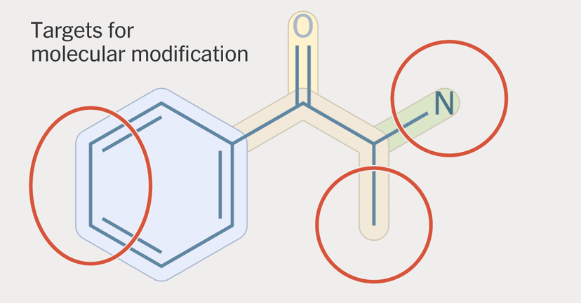 Chemists' New Drugs Outpace Bans