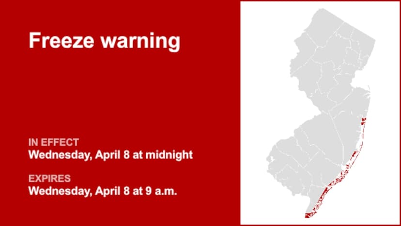 Freeze Warning Issued for NJ Coastal Areas Tonight!