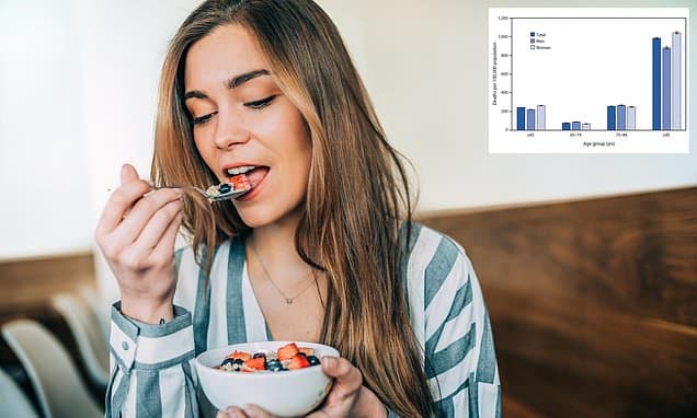 Oats: Your Heart's Secret Weapon Against Aging