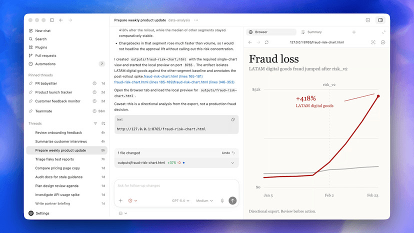 OpenAI's Codex Supercharges PC Control
