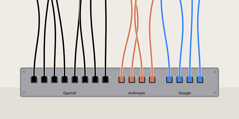 OpenAI Leads Agent Orchestration, Anthropic Surges in Payments