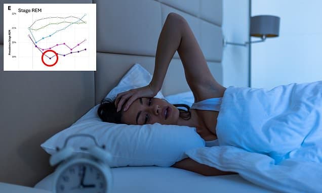 Pink Noise Harmful? New Sleep Study Reveals Surprising Risks